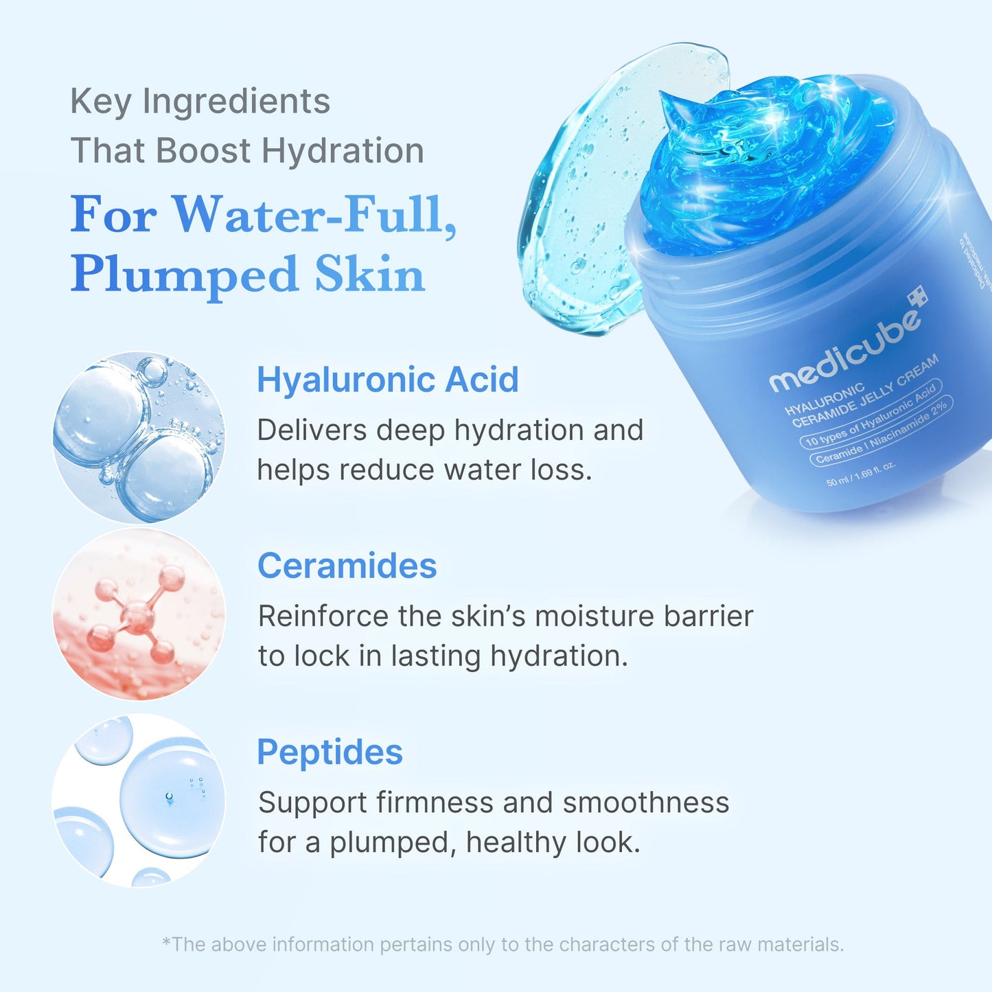 hyaluronic-ceramide-moisturizing-jelly-cream-l7 02_76d84d75-edcb-43e9-bc19-8d6782deb1b5.jpg