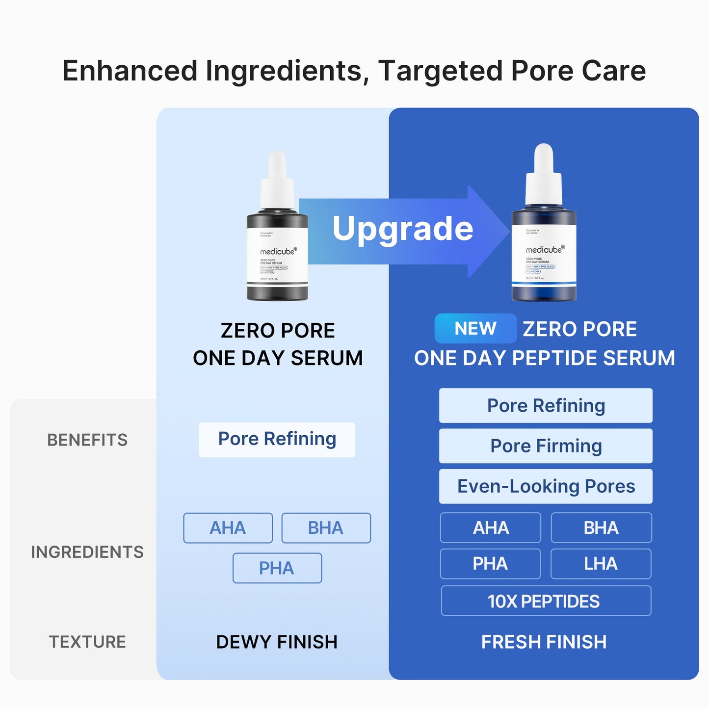 pore-care-duo-i2 04_19fca609-e791-413f-8c02-bd3cd6180c7d.jpg