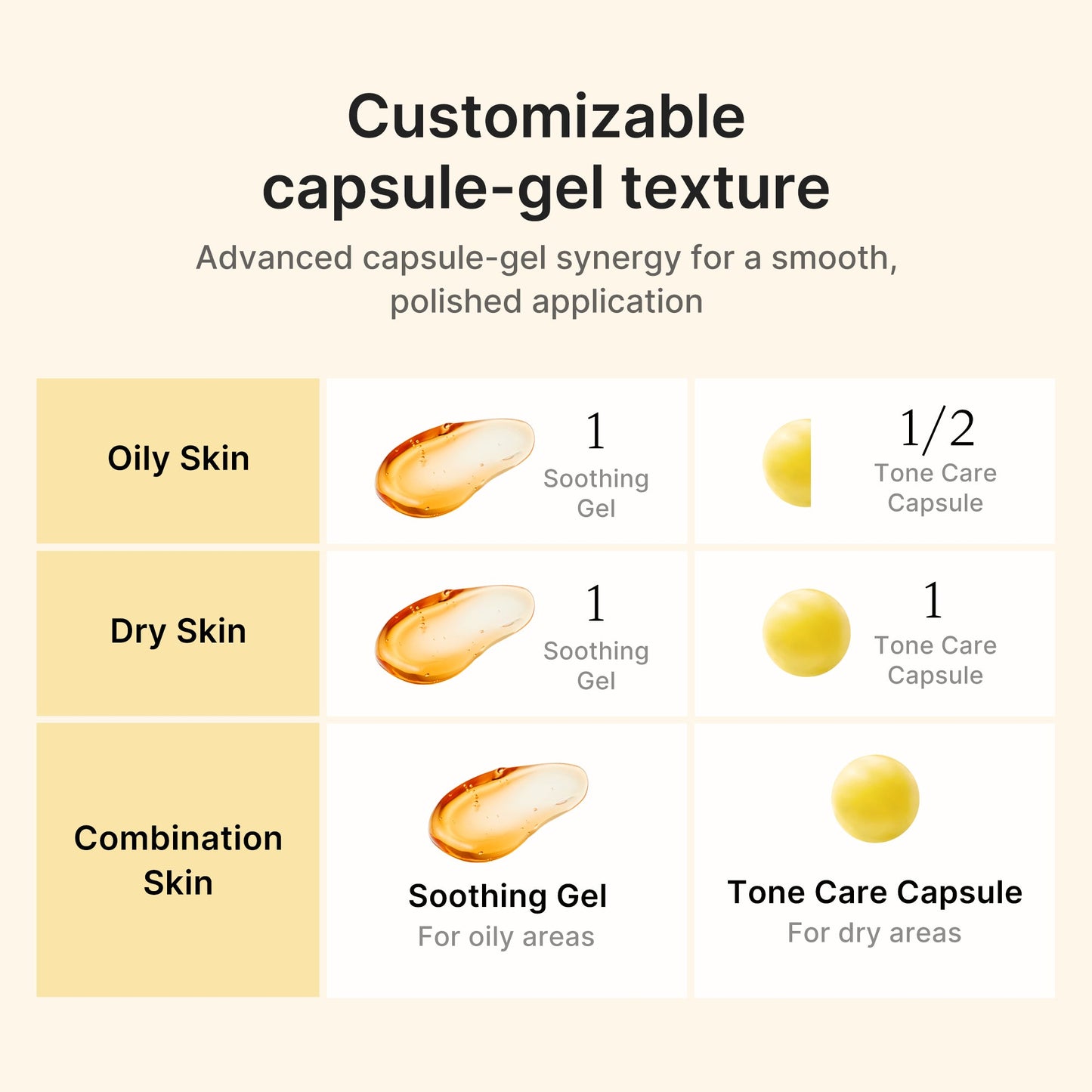 kojic-acid-turmeric-vita-capsule-cream-p2 04_41692f6f-b4a6-4699-8f18-ab7807e99c46.jpg