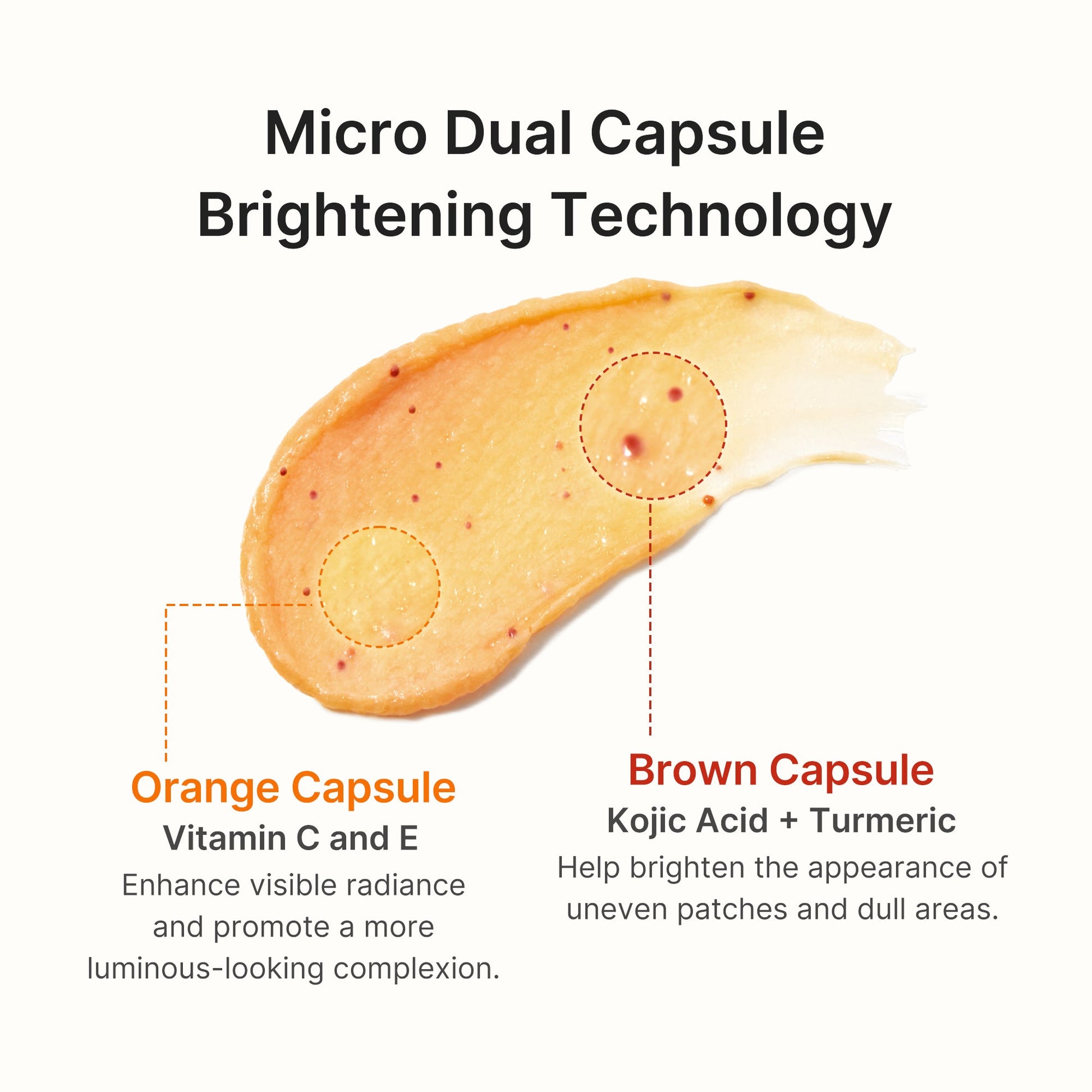kojic-acid-turmeric-vita-capsule-foam-cleanser-y4 05_60273fa1-9ebd-4a60-86a6-8873ec7cf7cb.jpg