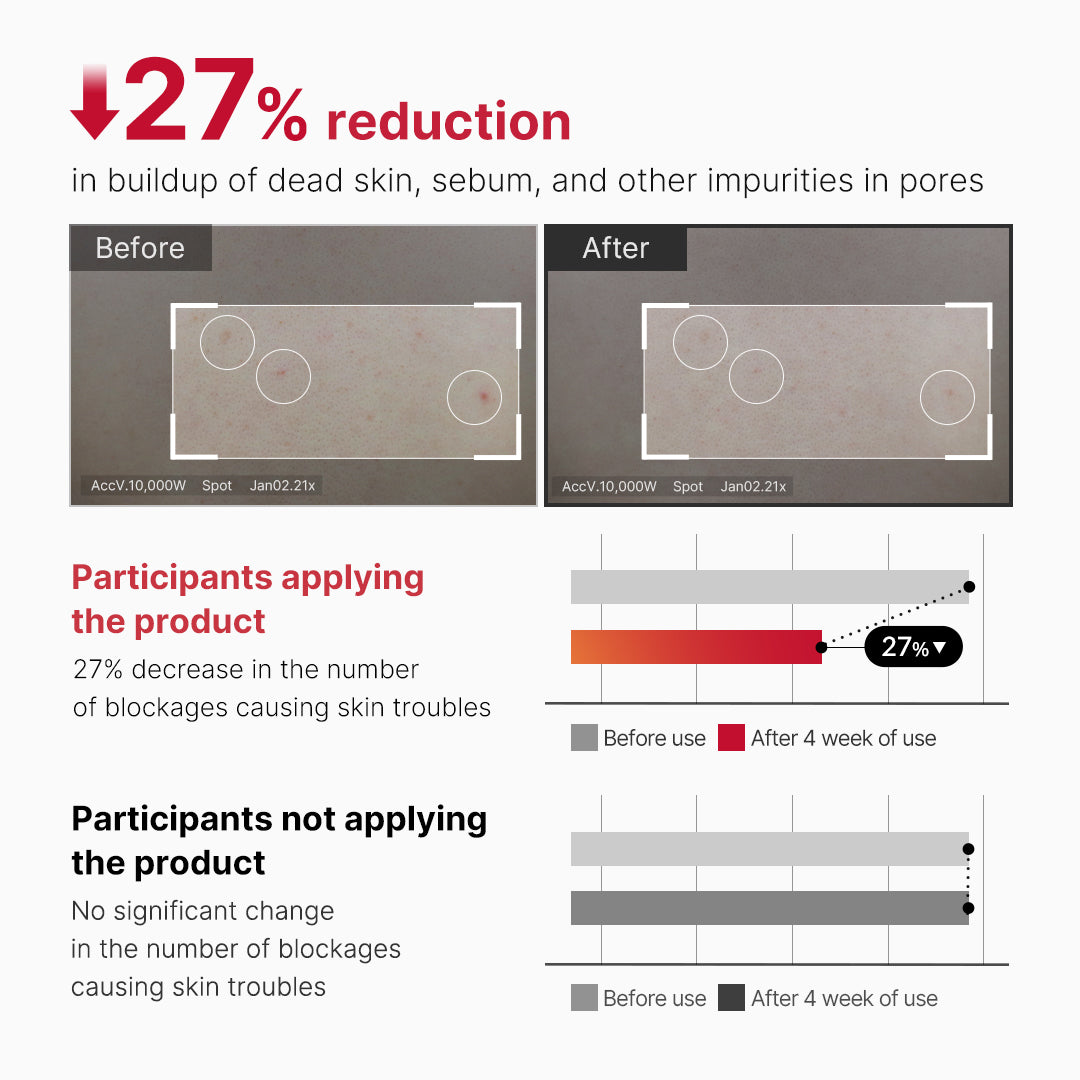 red-body-peeling-shot-cleanser-c1 07_60b5b2fd-b0f0-4cae-b358-5c38181e8dd8.jpg
