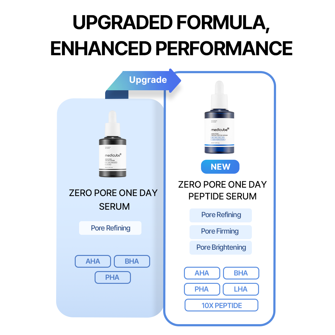 zero-line-full-set-n6 0afe34d2c00db4cd8991f3186b583802.png