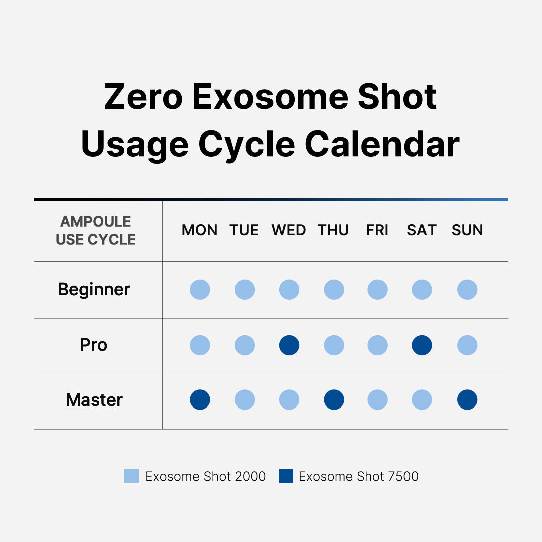 zero-exosome-shot-f1 151_103069e3-f057-4e1a-8370-e14a74c4704e.jpg