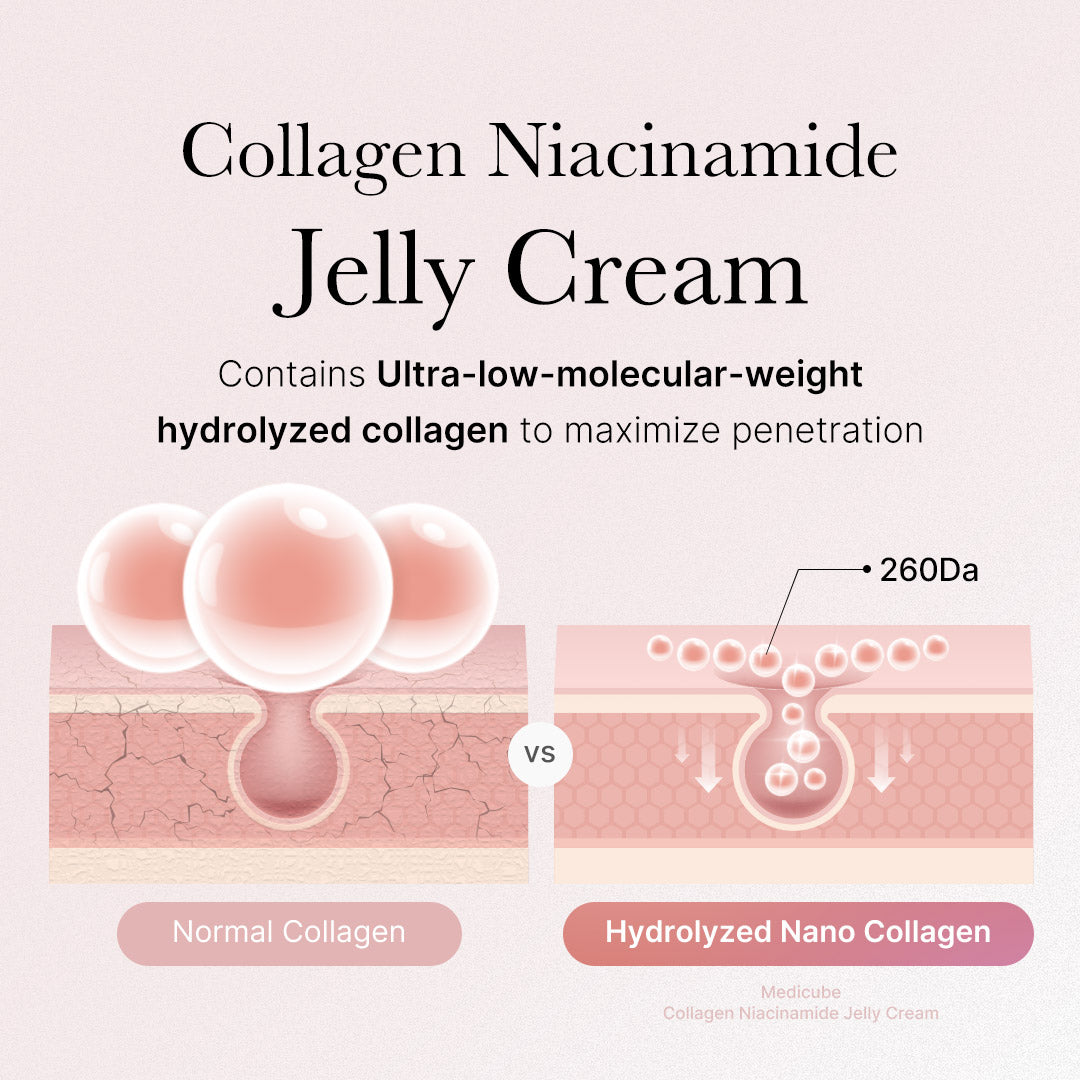 collagen-niacinamide-jelly-cream-r8 2_89e6a4be-cc5c-4d8b-ac63-bf2660e43f88.jpg