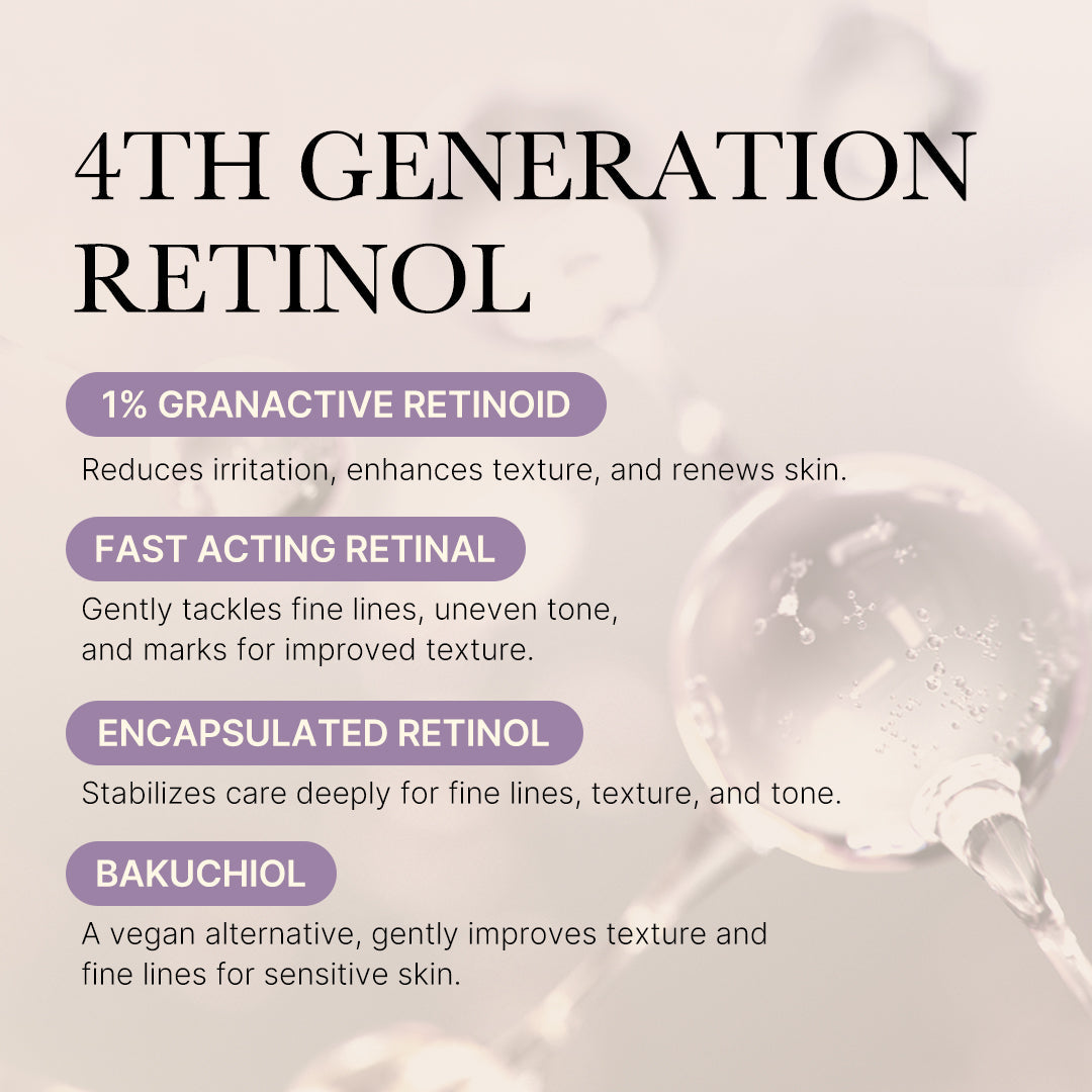 deep-reviving-bakuchiol-retinol-serum-l5 MicrosoftTeams-image_1222.jpg