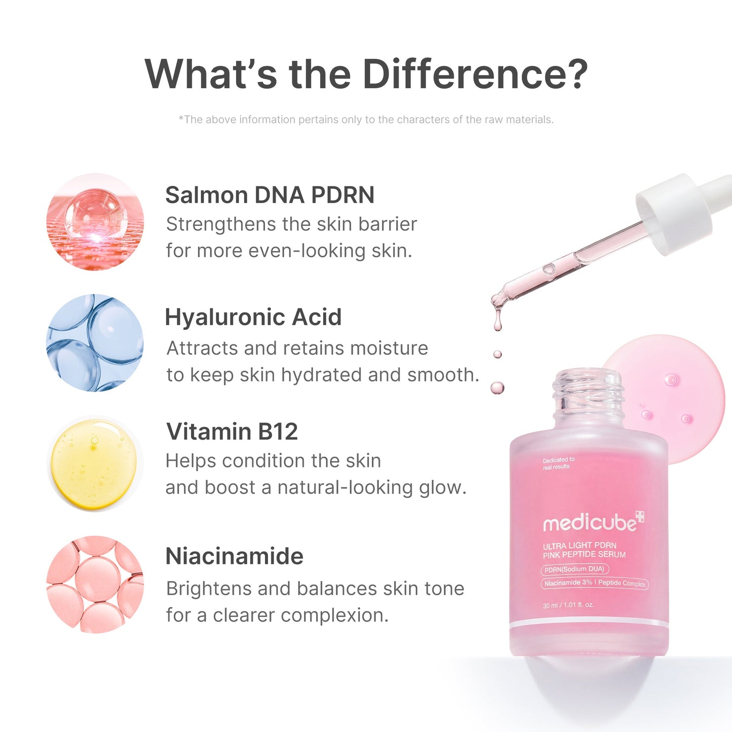 ultra-light-pdrn-pink-peptide-serum-u9 PDRN_02_6ae6befe-e815-47fb-b8e4-ce7c7e68c52b.jpg
