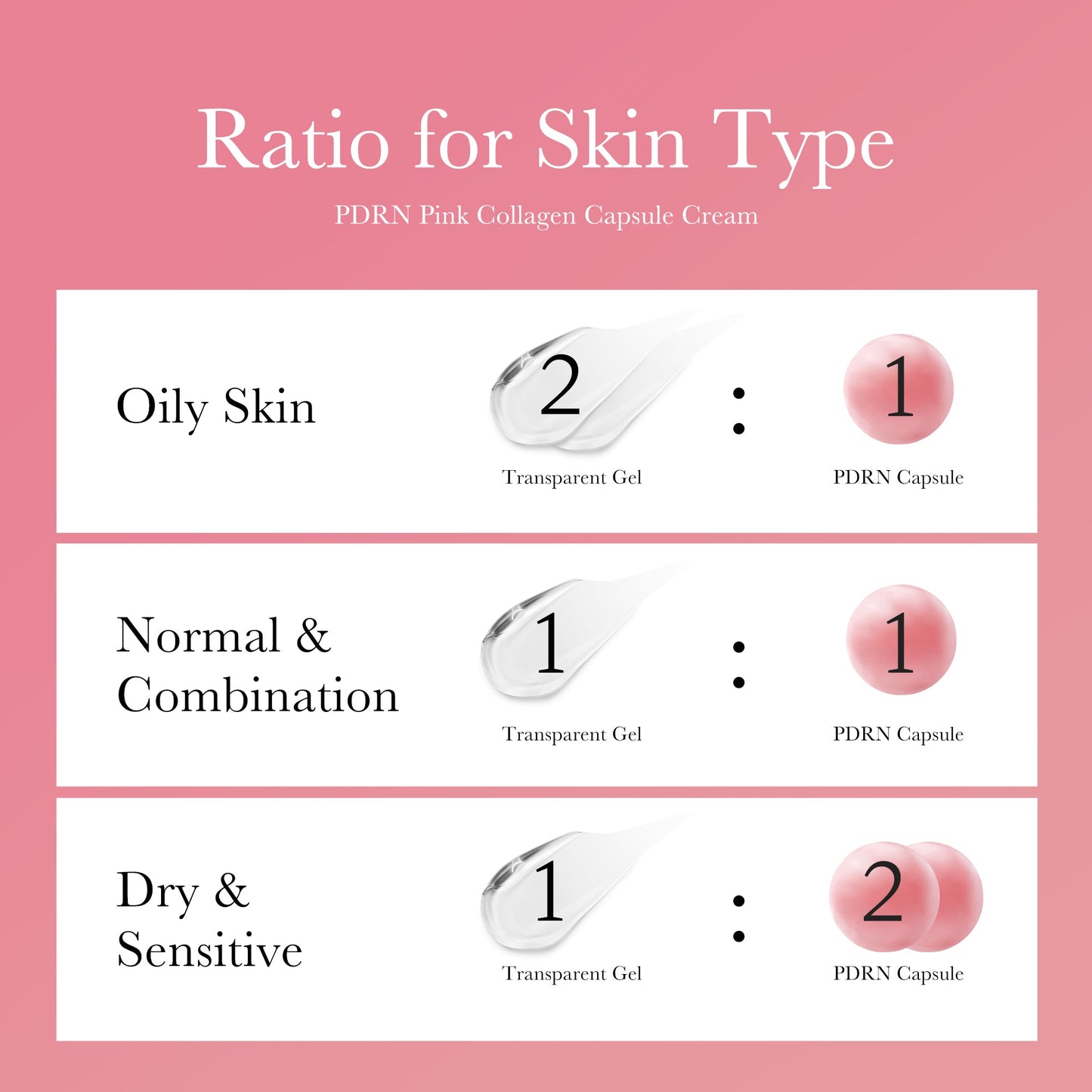 pdrn-pink-collagen-capsule-cream-l3 PDRN_05_8d650a1c-3a7a-4410-8f47-2bcc98fce636.jpg