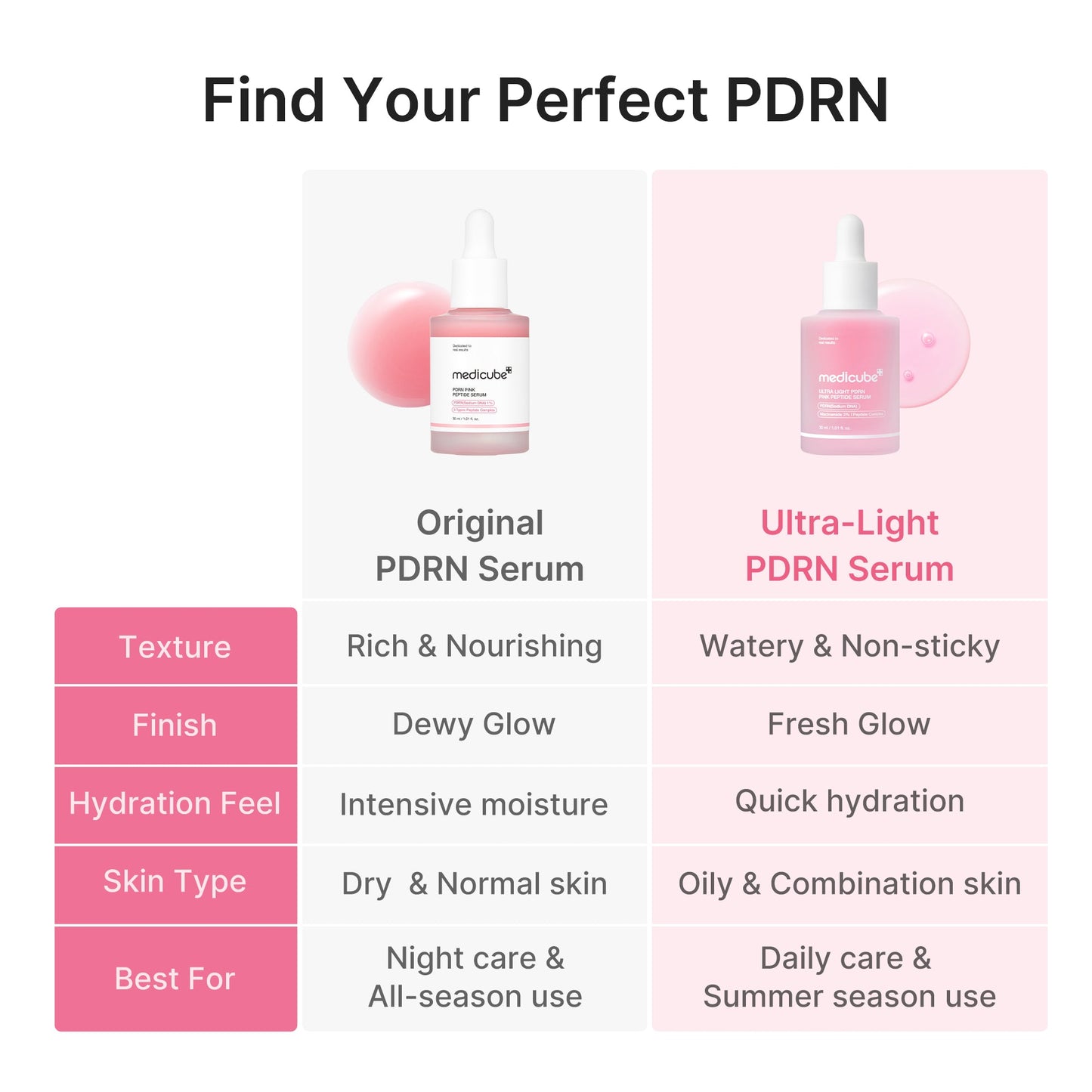ultra-light-pdrn-pink-peptide-serum-u9 PDRN_05_f79f116a-7d2a-44fe-8682-4bd1c33feaaa.jpg