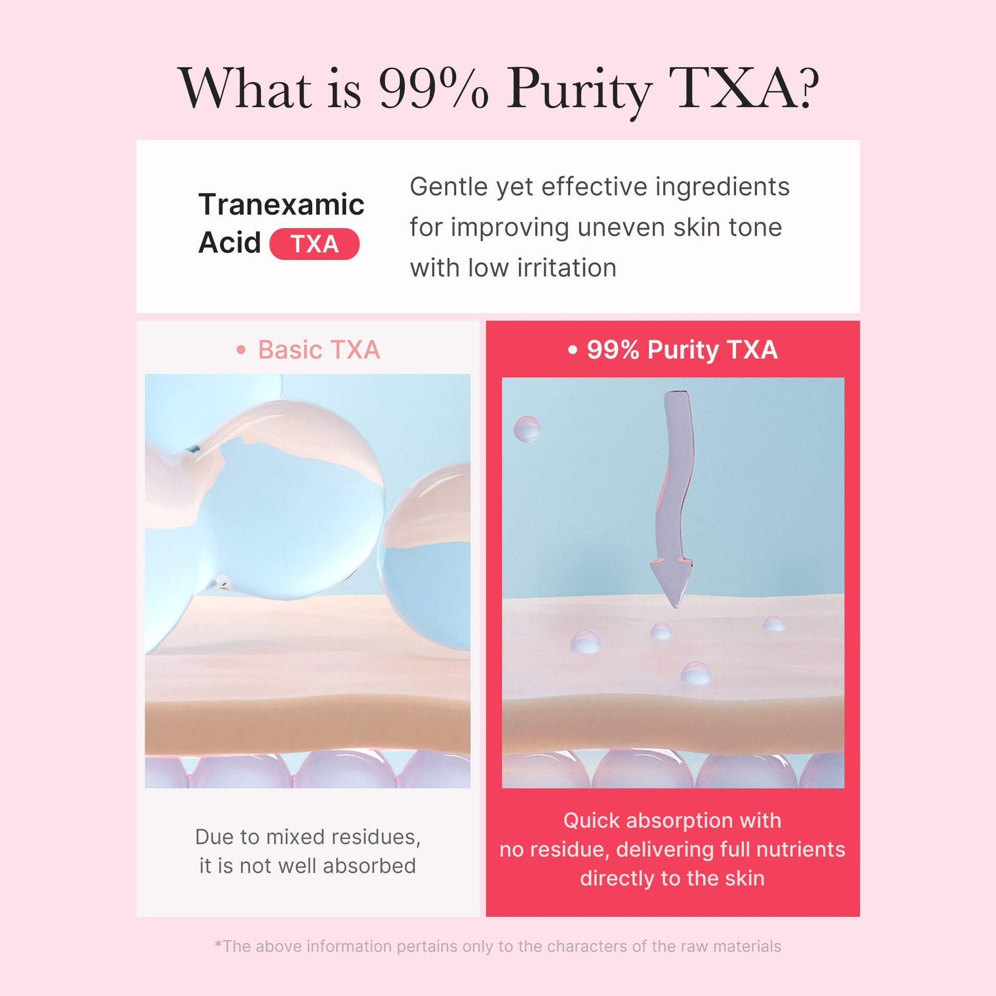 txa-niacinamide-capsule-cream-g3 TXA_05_4bbcb27e-700e-47f4-b347-d6a28b61922d.jpg