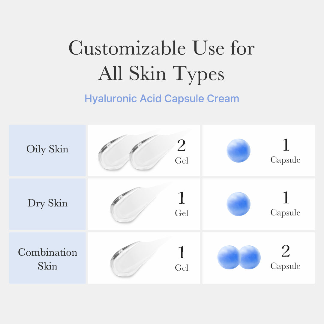 hyaluronic-acid-capsule-cream-f7 hyaluronic-capsule_th_05.jpg